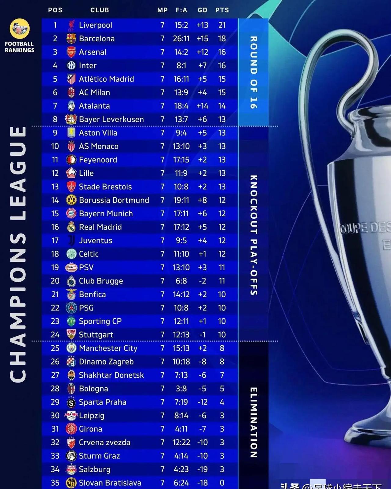 九游体育-费耶诺德回应争议备战足总杯今晚亚特兰大调整名单以备欧冠，清晨亚特兰大备战NBA常规赛看傻球迷的简单介绍-九游体育